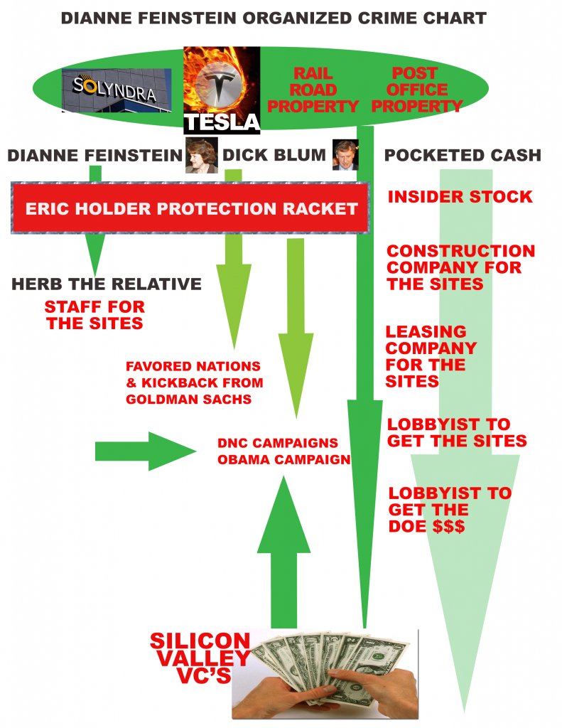 congo Silicon Valley -rare-earth-mining-human-rights-abuse
Keywords: Rare Earth Mines Of Afghanistan, New America Foundation Corruption, Obama, Obama Campaign Finance, Obama FEC violations, Palo Alto Mafia, Paypal Mafia, Pelosi Corruption, Political bribes, Political Insider,  Eric Schmidts Sex Penthouse, SEC Investigation