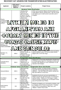 AFGHAN-LITHIUM-SCAM-.png