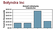 Tesla-factory-worker-lithium-toxicity-tremors-for-factory-workers-who-make-batteries-450x240~0.png