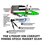 the_lithium_ion_stock_market_scam.PNG