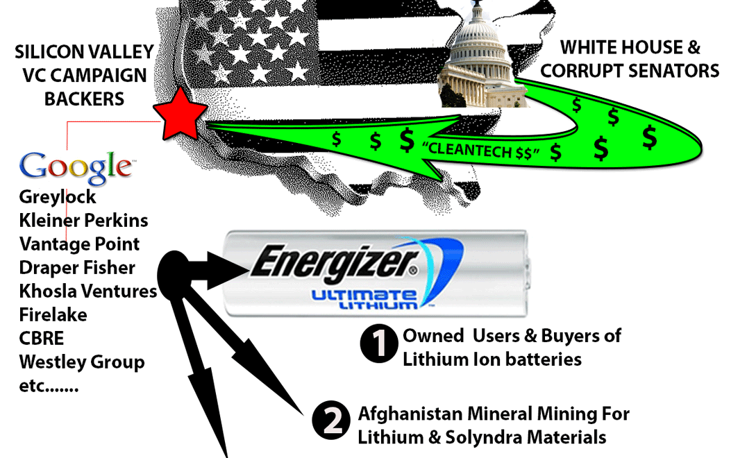 Keywords: Rare Earth Mines Of Afghanistan, New America Foundation Corruption, Obama, Obama Campaign Finance, Obama FEC violations, Palo Alto Mafia, Paypal Mafia, Pelosi Corruption, Political bribes, Political Insider,  Eric Schmidts Sex Penthouse, SEC Investigation