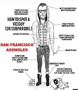 Pathetic_San_Francisco_Soy_Boy_Hipsters-SCUM_v1.jpg