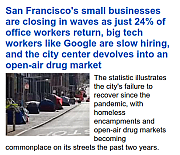 SAN-FRANCISC-DIES-2022.png