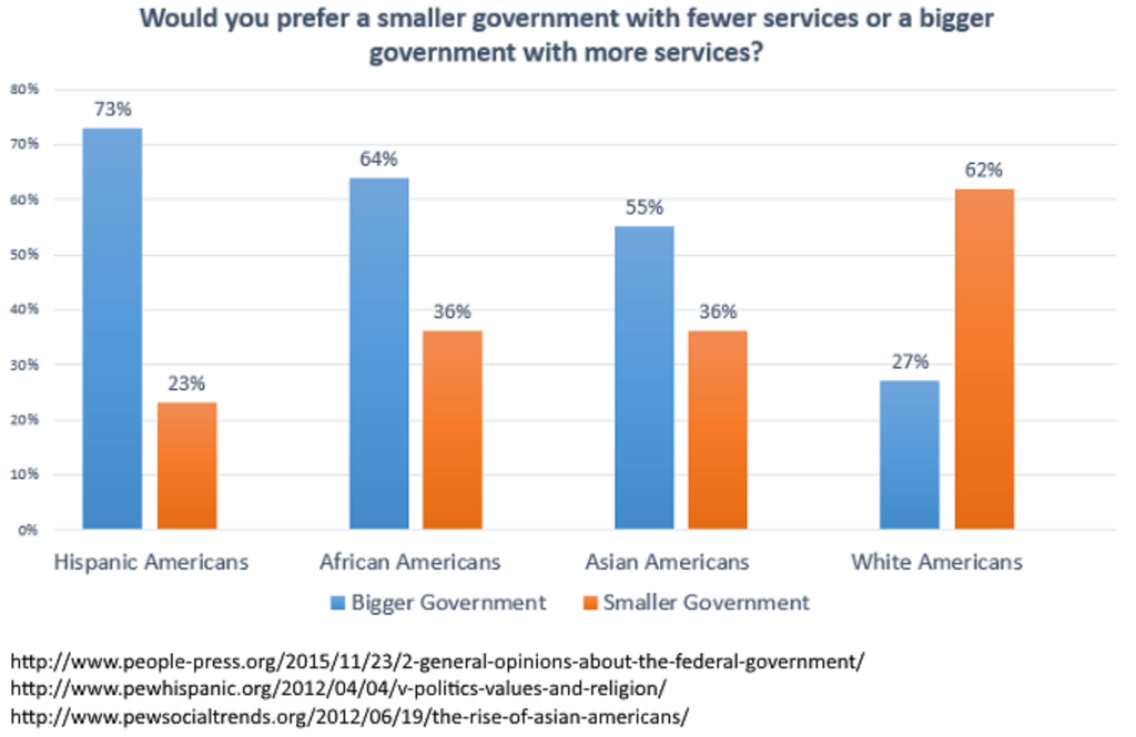 DEMOGRAPHICS-Silicon-Valley-Tech-Oligarchs-And-Their-Operatives-ARE-The-Deep-State
Keywords: Rare Earth Mines Of Afghanistan, New America Foundation Corruption, Obama, Obama Campaign Finance, Obama FEC violations, Palo Alto Mafia, Paypal Mafia, Pelosi Corruption, Political bribes, Political Insider,  Eric Schmidts Sex Penthouse, SEC Investigation