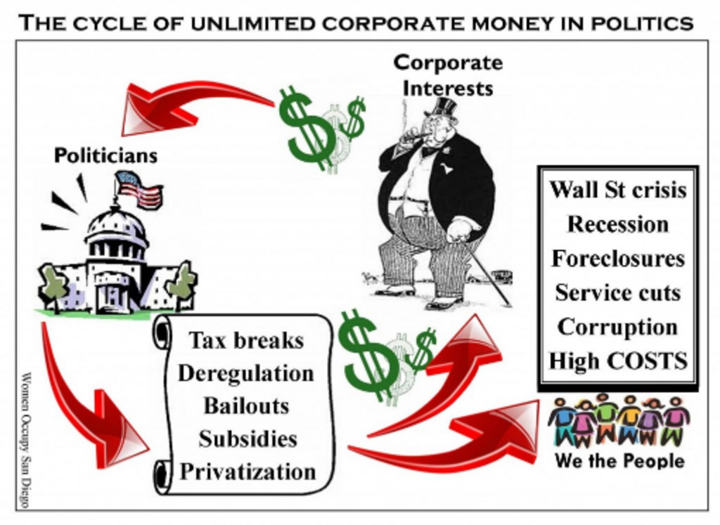 GOOGLES-BRIBES-TO-CONGRESS-SILICON-VALLEY-CRONY-CORRUPTION
Keywords: Rare Earth Mines Of Afghanistan, New America Foundation Corruption, Obama, Obama Campaign Finance, Obama FEC violations, Palo Alto Mafia, Paypal Mafia, Pelosi Corruption, Political bribes, Political Insider,  Eric Schmidts Sex Penthouse, SEC Investigation