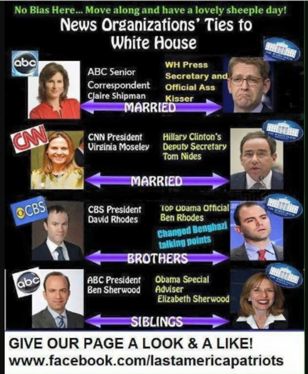 MEDIA-SCUM-BAG-MANIPULATORS-copy-THE-SILICON-VALLEY-TECH-MAFIA
Keywords: Rare Earth Mines Of Afghanistan, New America Foundation Corruption, Obama, Obama Campaign Finance, Obama FEC violations, Palo Alto Mafia, Paypal Mafia, Pelosi Corruption, Political bribes, Political Insider,  Eric Schmidts Sex Penthouse, SEC Investigation