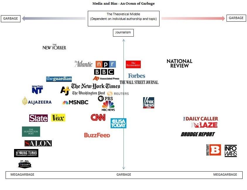 Mediabias_8b84b9_6118365-MAINSTREAM-MEDIA-COLLUSION
Keywords: Rare Earth Mines Of Afghanistan, New America Foundation Corruption, Obama, Obama Campaign Finance, Obama FEC violations, Palo Alto Mafia, Paypal Mafia, Pelosi Corruption, Political bribes, Political Insider,  Eric Schmidts Sex Penthouse, SEC Investigation