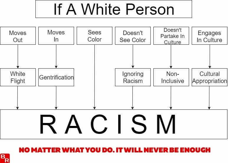 WHITE FOLKS THE SILICON VALLEY MAFIA
Keywords: Rare Earth Mines Of Afghanistan, New America Foundation Corruption, Obama, Obama Campaign Finance, Obama FEC violations, Palo Alto Mafia, Paypal Mafia, Pelosi Corruption, Political bribes, Political Insider,  Eric Schmidts Sex Penthouse, SEC Investigation