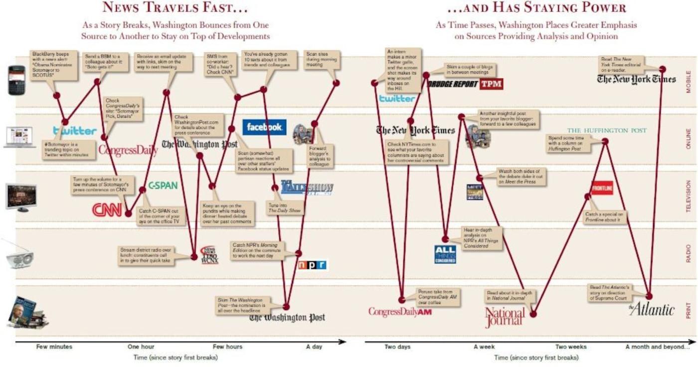 WIA-Information-Flow THE SILICON VALLEY MAFIA
Keywords: Rare Earth Mines Of Afghanistan, New America Foundation Corruption, Obama, Obama Campaign Finance, Obama FEC violations, Palo Alto Mafia, Paypal Mafia, Pelosi Corruption, Political bribes, Political Insider,  Eric Schmidts Sex Penthouse, SEC Investigation