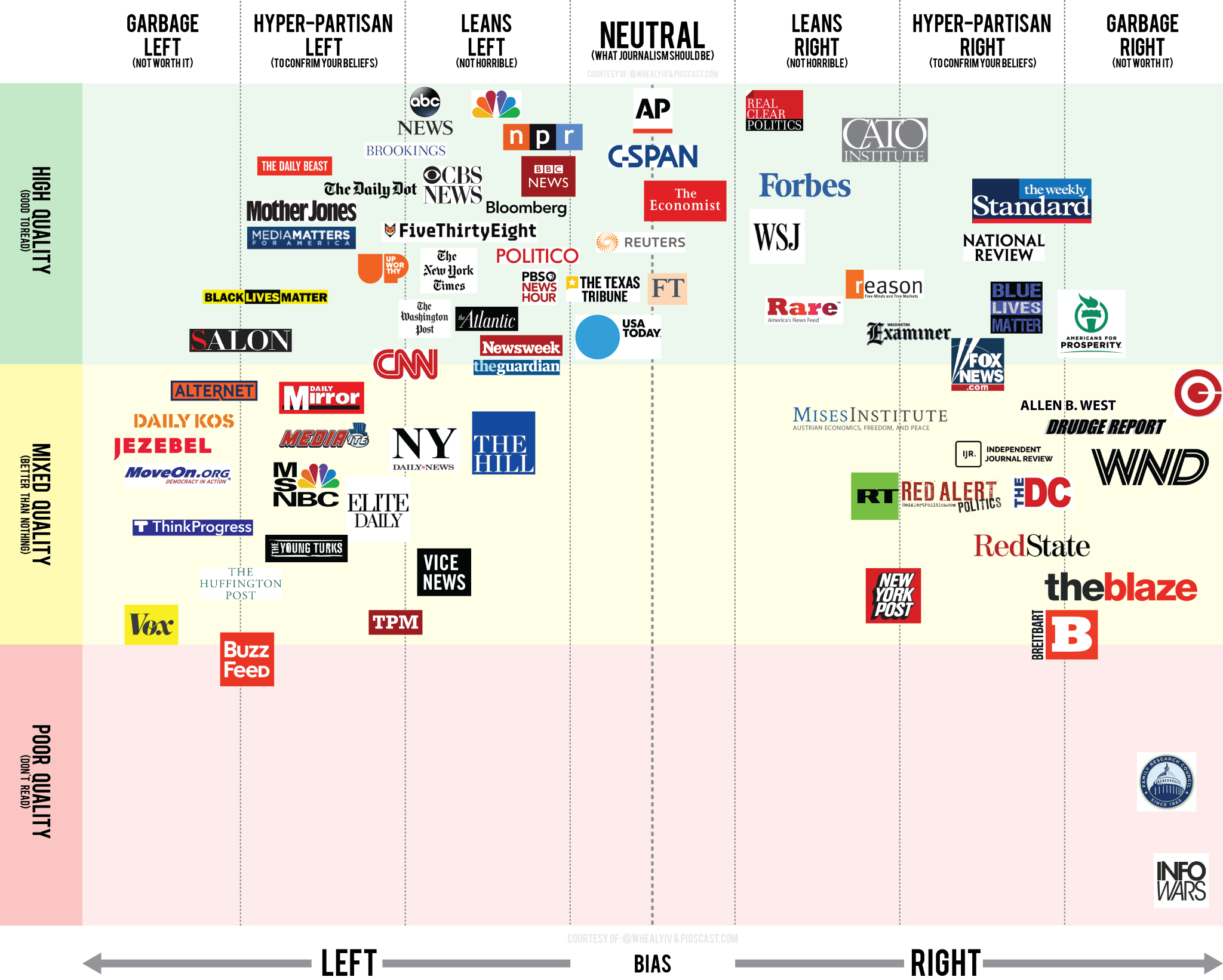 news bias manipulation by silicon valley 
Keywords: Rare Earth Mines Of Afghanistan, New America Foundation Corruption, Obama, Obama Campaign Finance, Obama FEC violations, Palo Alto Mafia, Paypal Mafia, Pelosi Corruption, Political bribes, Political Insider,  Eric Schmidts Sex Penthouse, SEC Investigation