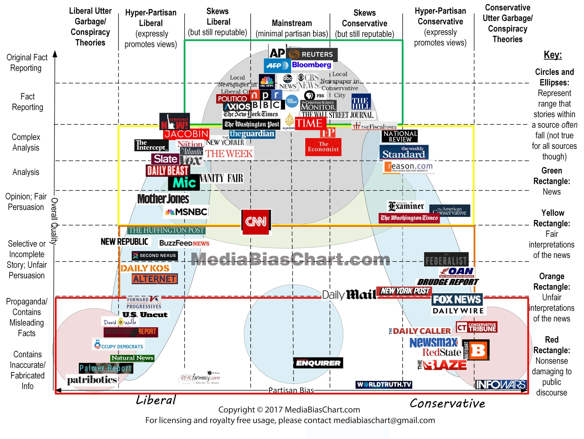 silicon valley news manipulation
Keywords: Rare Earth Mines Of Afghanistan, New America Foundation Corruption, Obama, Obama Campaign Finance, Obama FEC violations, Palo Alto Mafia, Paypal Mafia, Pelosi Corruption, Political bribes, Political Insider,  Eric Schmidts Sex Penthouse, SEC Investigation