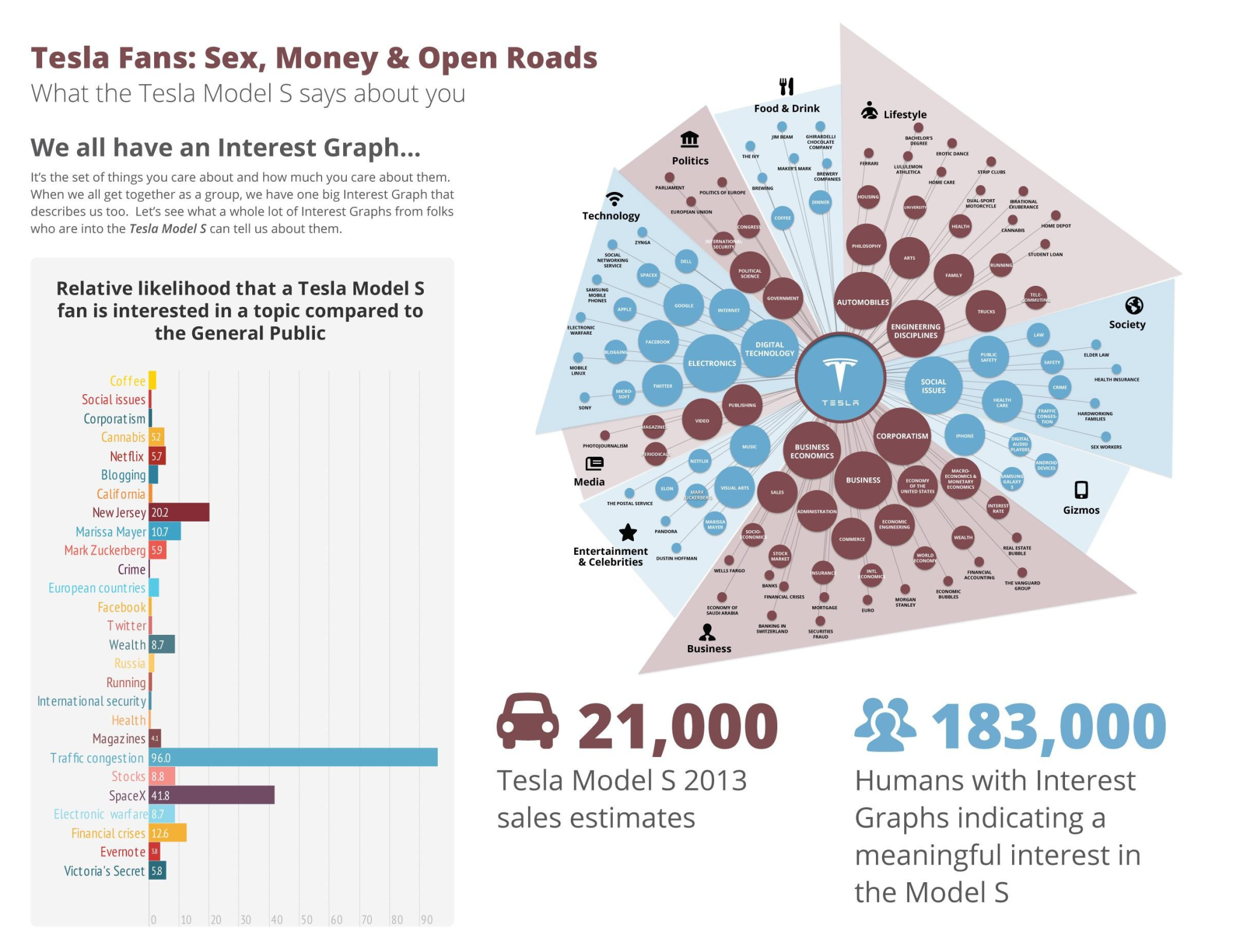 tesla-sex-addicts-SILICON-VALLEY-SEX-CULT-BB-MUSK-1
Keywords: Rare Earth Mines Of Afghanistan, New America Foundation Corruption, Obama, Obama Campaign Finance, Obama FEC violations, Palo Alto Mafia, Paypal Mafia, Pelosi Corruption, Political bribes, Political Insider,  Eric Schmidts Sex Penthouse, SEC Investigation