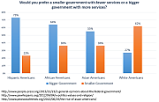 DEMOGRAPHICS-Silicon-Valley-Tech-Oligarchs-And-Their-Operatives-ARE-The-Deep-State~0.png