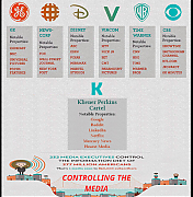 Media-Control2-CORRUPTION-DIAGRAMS-490x500~0.png