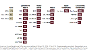 pew_media_trust-SILICON-VALLEY-MANIPULATES-ELECTIONS-640x360~0.png