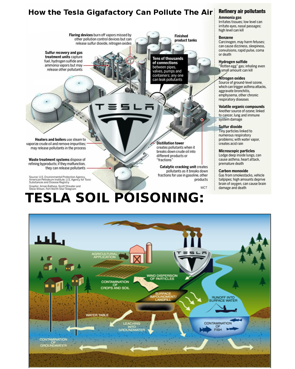 Tesla-to-Create-Massive-Battery-Silicon-Valley-Lithium-ion-battery-scam-Factory-1
Keywords: Rare Earth Mines Of Afghanistan, New America Foundation Corruption, Obama, Obama Campaign Finance, Obama FEC violations, Palo Alto Mafia, Paypal Mafia, Pelosi Corruption, Political bribes, Political Insider,  Eric Schmidts Sex Penthouse, SEC Investigation