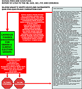 Diagram1-Silicon-Valley-Tech-Oligarchs-And-Their-Operatives-ARE-The-Deep-State-768x826.png