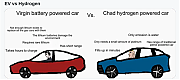 H2-VS-EV-768x343.png