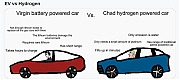 H2-VS-EV.png