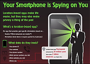 YOUR-PHONE-SPIES-ON-YOU-ALL-THE-TIME-BIG-TECH-SPYING-ON-CITIZENS.png