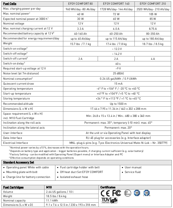 DATA SHEET 1
Keywords: Rare Earth Mines Of Afghanistan, New America Foundation Corruption, Obama, Obama Campaign Finance, Obama FEC violations, Palo Alto Mafia, Paypal Mafia, Pelosi Corruption, Political bribes, Political Insider,  Eric Schmidts Sex Penthouse, SEC Investigation