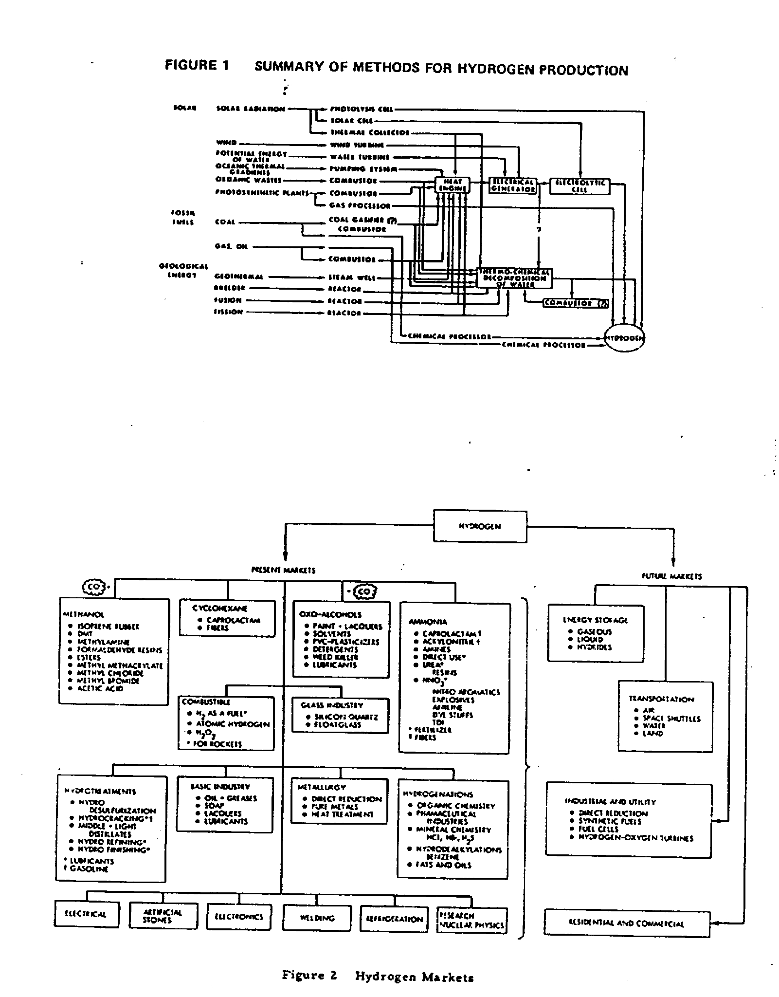 HYDROMARKET
Keywords: Rare Earth Mines Of Afghanistan, New America Foundation Corruption, Obama, Obama Campaign Finance, Obama FEC violations, Palo Alto Mafia, Paypal Mafia, Pelosi Corruption, Political bribes, Political Insider,  Eric Schmidts Sex Penthouse, SEC Investigation