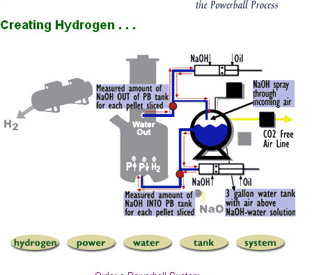 tank2
Keywords: Rare Earth Mines Of Afghanistan, New America Foundation Corruption, Obama, Obama Campaign Finance, Obama FEC violations, Palo Alto Mafia, Paypal Mafia, Pelosi Corruption, Political bribes, Political Insider,  Eric Schmidts Sex Penthouse, SEC Investigation