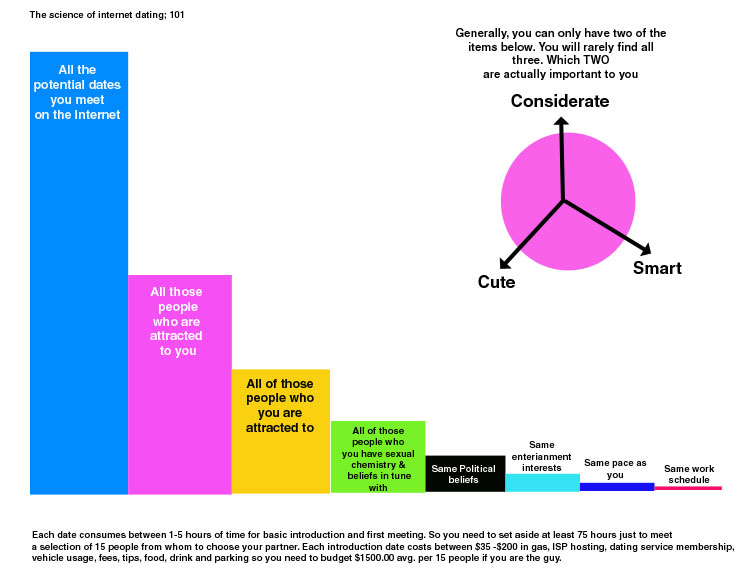 INTERNETDATESCIENCE
Keywords: Rare Earth Mines Of Afghanistan, New America Foundation Corruption, Obama, Obama Campaign Finance, Obama FEC violations, Palo Alto Mafia, Paypal Mafia, Pelosi Corruption, Political bribes, Political Insider,  Eric Schmidts Sex Penthouse, SEC Investigation