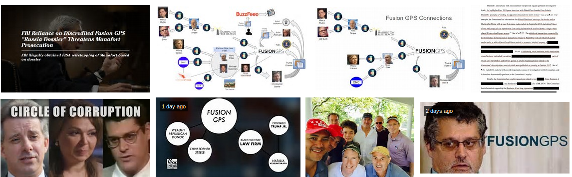 FUSION GPS (copy)
Keywords: Rare Earth Mines Of Afghanistan, New America Foundation Corruption, Obama, Obama Campaign Finance, Obama FEC violations, Palo Alto Mafia, Paypal Mafia, Pelosi Corruption, Political bribes, Political Insider,  Eric Schmidts Sex Penthouse, SEC Investigation