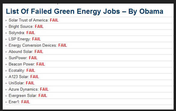 DEPT OF ENERGY GREEN FAILURES 
Keywords: Rare Earth Mines Of Afghanistan, New America Foundation Corruption, Obama, Obama Campaign Finance, Obama FEC violations, Palo Alto Mafia, Paypal Mafia, Pelosi Corruption, Political bribes, Political Insider,  Eric Schmidts Sex Penthouse, SEC Investigation