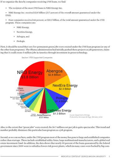 Department of Energy Political Slush Fund 88707
Keywords: Rare Earth Mines Of Afghanistan, New America Foundation Corruption, Obama, Obama Campaign Finance, Obama FEC violations, Palo Alto Mafia, Paypal Mafia, Pelosi Corruption, Political bribes, Political Insider,  Eric Schmidts Sex Penthouse, SEC Investigation