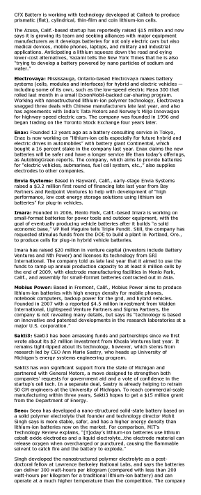 INV145-2 Dept of Energy Political Slush Fund Scam Cover-Up
Keywords: Rare Earth Mines Of Afghanistan, New America Foundation Corruption, Obama, Obama Campaign Finance, Obama FEC violations, Palo Alto Mafia, Paypal Mafia, Pelosi Corruption, Political bribes, Political Insider,  Eric Schmidts Sex Penthouse, SEC Investigation