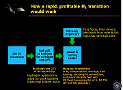 INV211-31_Dept_of_Energy_Political_Slush_Fund_Scam_Cover-Up~0.png