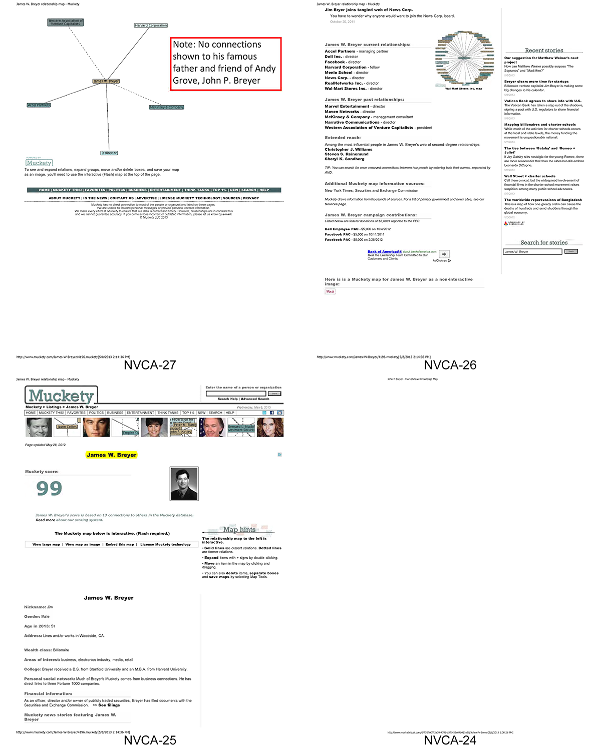 Keywords: Rare Earth Mines Of Afghanistan, New America Foundation Corruption, Obama, Obama Campaign Finance, Obama FEC violations, Palo Alto Mafia, Paypal Mafia, Pelosi Corruption, Political bribes, Political Insider,  Eric Schmidts Sex Penthouse, SEC Investigation