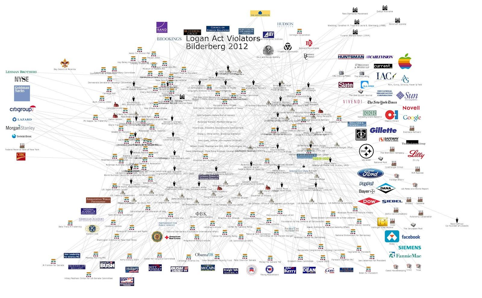 Keywords: Rare Earth Mines Of Afghanistan, New America Foundation Corruption, Obama, Obama Campaign Finance, Obama FEC violations, Palo Alto Mafia, Paypal Mafia, Pelosi Corruption, Political bribes, Political Insider,  Eric Schmidts Sex Penthouse, SEC Investigation