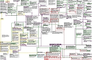 THE_CLINTON_FOUNDATION_MAP_THE_SILICON_VALLEY_MAFIA.JPG