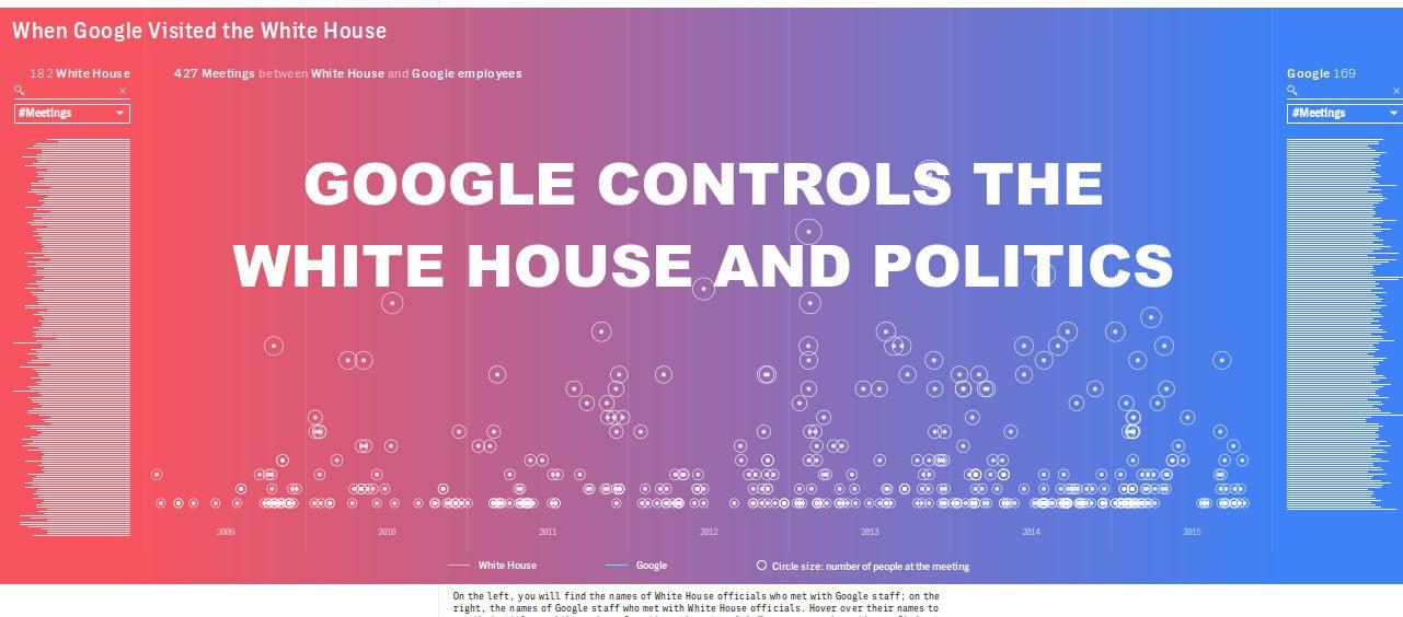 GOOGLE1 GOOGLE EXISTS TO MANIPULATE POLITICS_v1
Keywords: Rare Earth Mines Of Afghanistan, New America Foundation Corruption, Obama, Obama Campaign Finance, Obama FEC violations, Palo Alto Mafia, Paypal Mafia, Pelosi Corruption, Political bribes, Political Insider,  Eric Schmidts Sex Penthouse, SEC Investigation