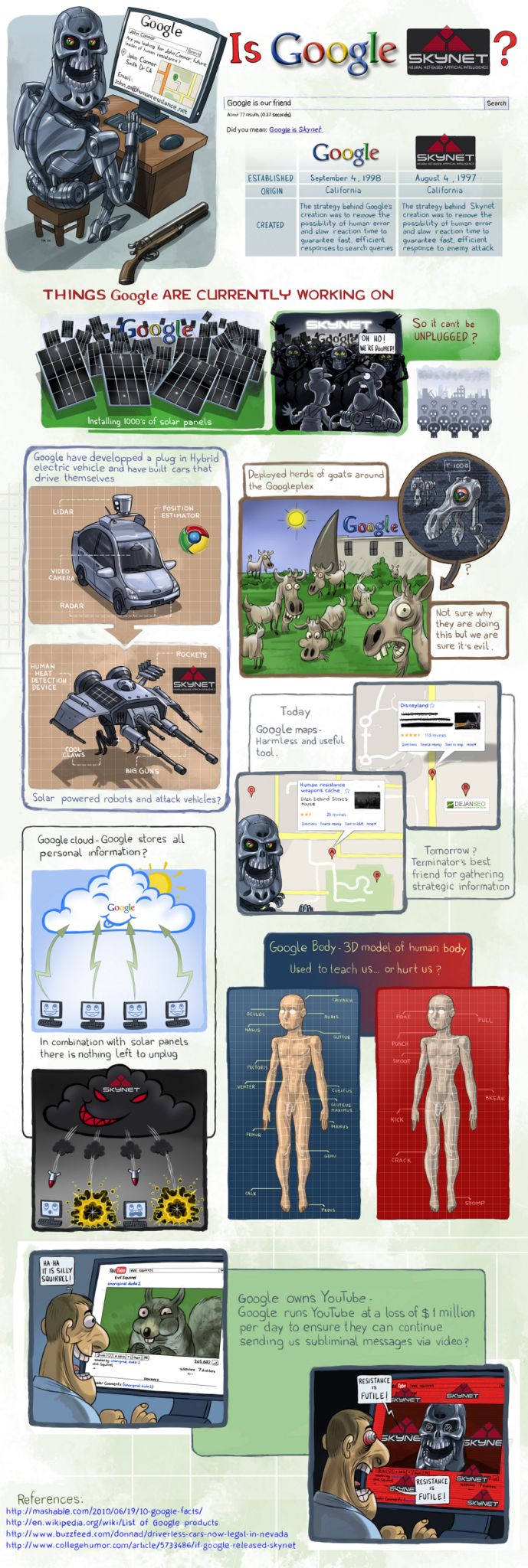 google-skynet-GOOGLE-EXISTS-TO-MANIPULATE-POLITICS
Keywords: Rare Earth Mines Of Afghanistan, New America Foundation Corruption, Obama, Obama Campaign Finance, Obama FEC violations, Palo Alto Mafia, Paypal Mafia, Pelosi Corruption, Political bribes, Political Insider,  Eric Schmidts Sex Penthouse, SEC Investigation