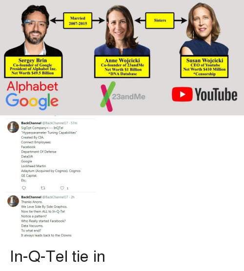 married-2007-2015-sisters-sergey-brin-co-founder-of-google-president-of-32298138
Keywords: Rare Earth Mines Of Afghanistan, New America Foundation Corruption, Obama, Obama Campaign Finance, Obama FEC violations, Palo Alto Mafia, Paypal Mafia, Pelosi Corruption, Political bribes, Political Insider,  Eric Schmidts Sex Penthouse, SEC Investigation