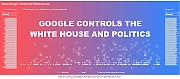 GOOGLE1_GOOGLE_EXISTS_TO_MANIPULATE_POLITICS_v1.jpg