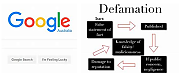 google_defames_you_kkk~0.png