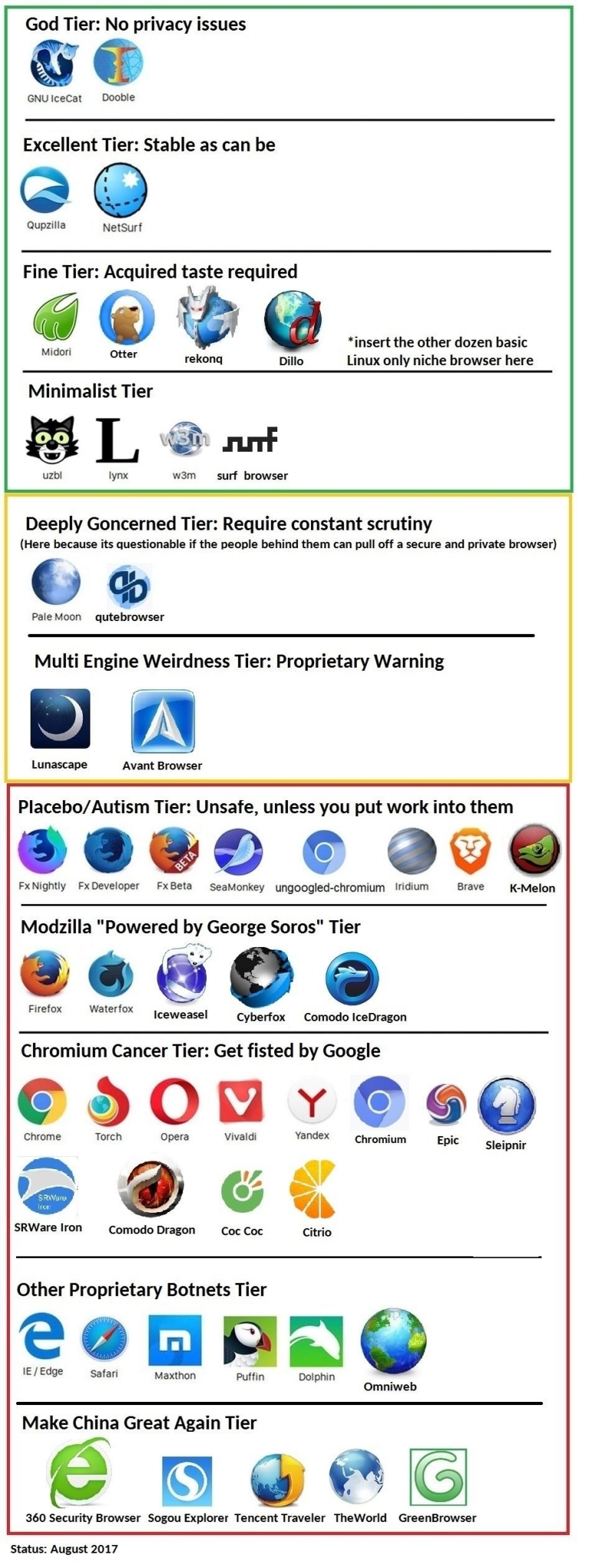 SECURE BROWSERS FIGHT BACK
Keywords: Rare Earth Mines Of Afghanistan, New America Foundation Corruption, Obama, Obama Campaign Finance, Obama FEC violations, Palo Alto Mafia, Paypal Mafia, Pelosi Corruption, Political bribes, Political Insider,  Eric Schmidts Sex Penthouse, SEC Investigation